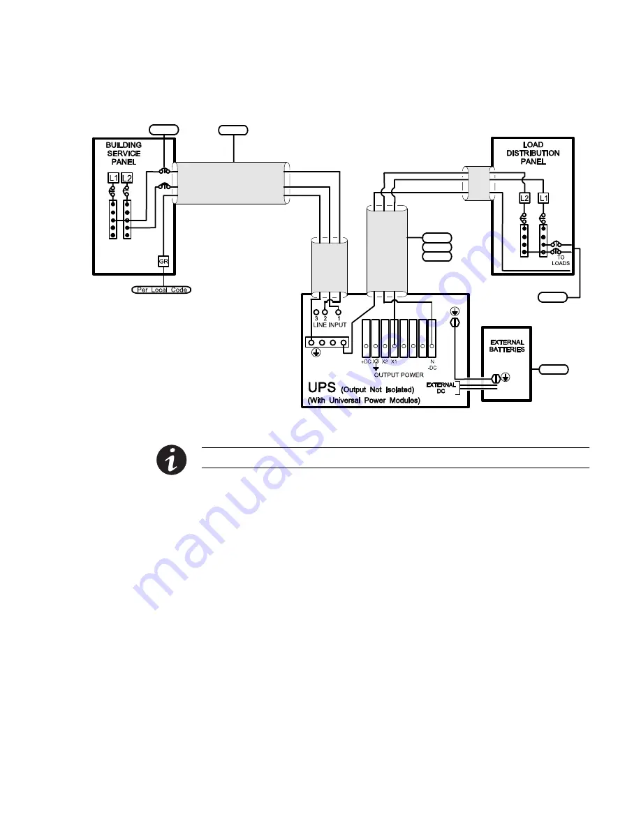 Eaton Powerware 9170+ UPS 3-18 kVA User Manual Download Page 57