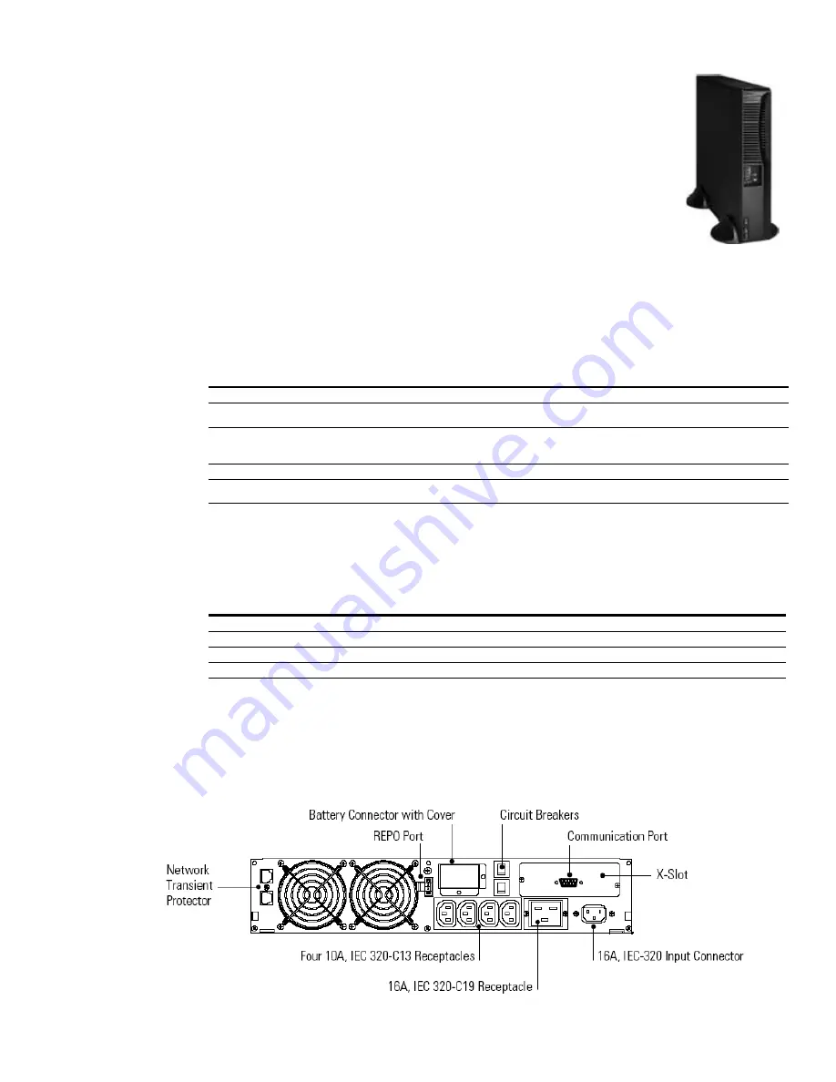 Eaton Powerware 9910-E64 Handbook Download Page 21