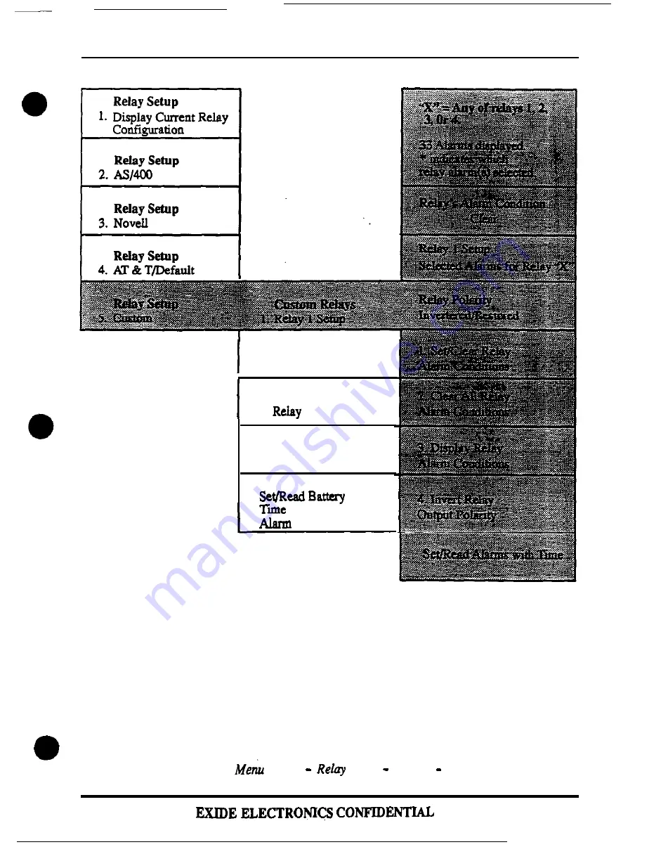 Eaton POWERWARE Plus 18 Manual Download Page 63