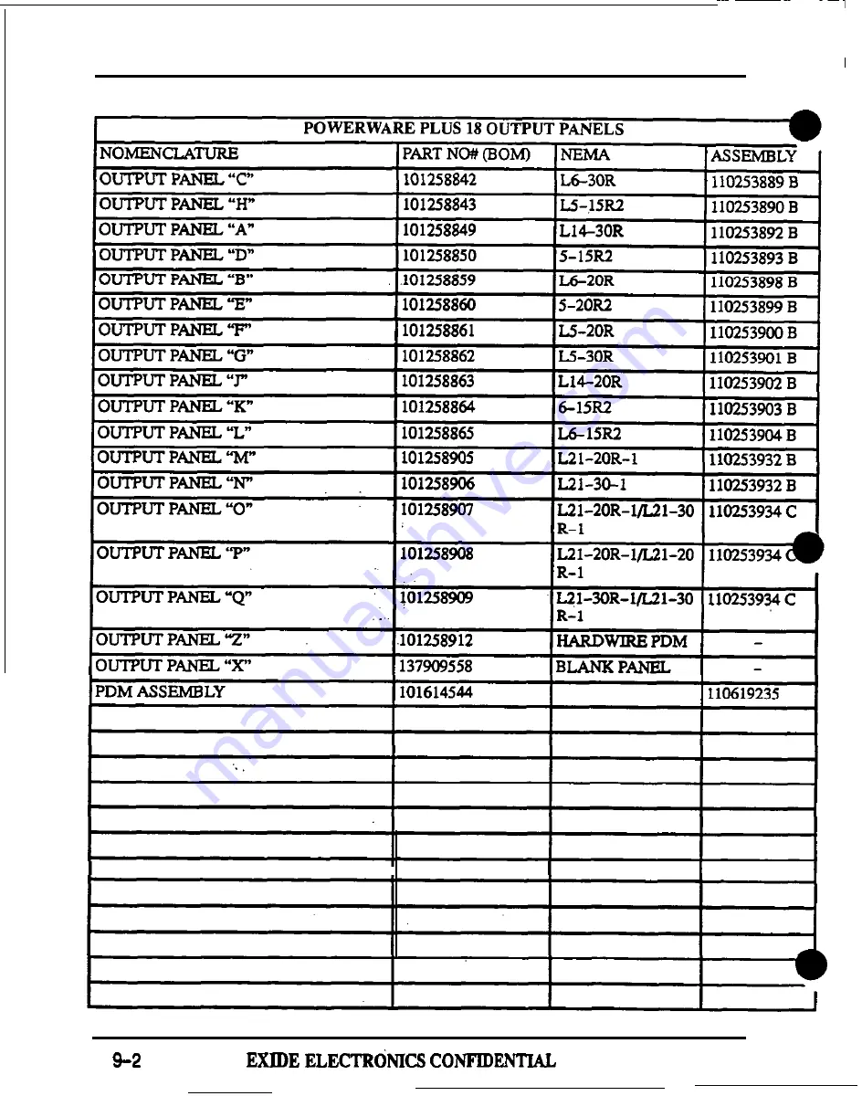 Eaton POWERWARE Plus 18 Manual Download Page 219