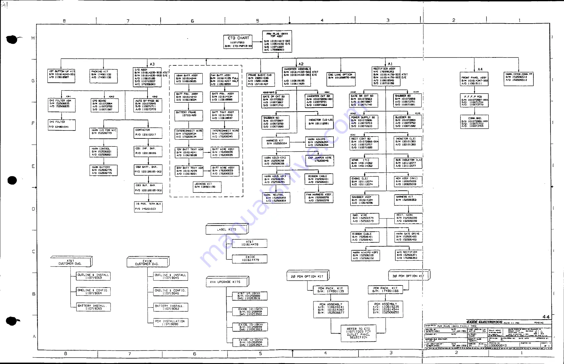 Eaton POWERWARE Plus 18 Manual Download Page 238