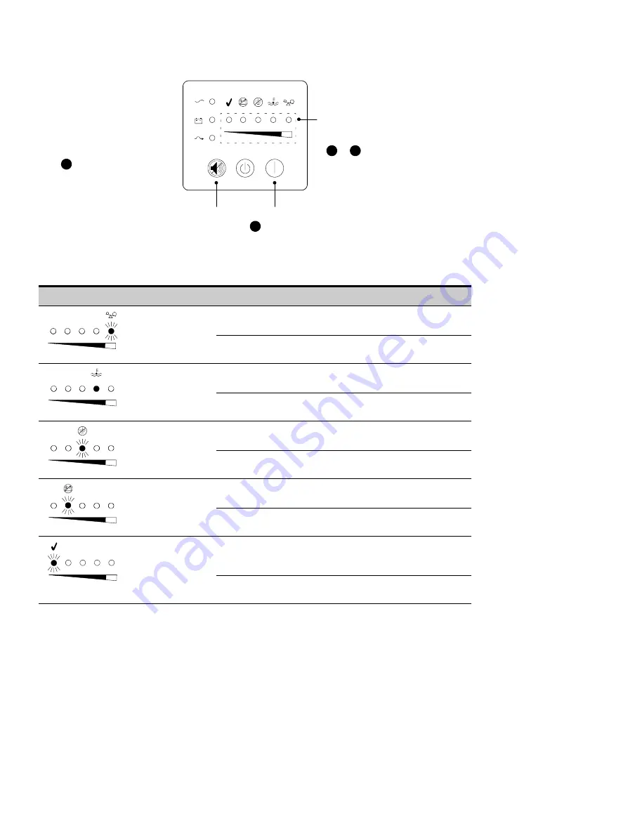 Eaton Powerware PowerPass 9125 User Manual Download Page 42