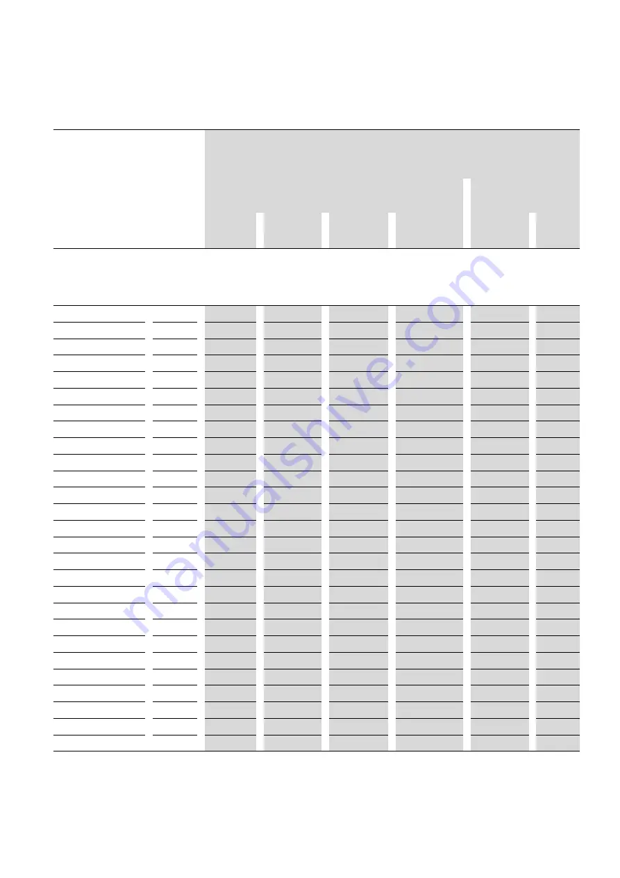 Eaton PowerXL DA1 Installation Manual Download Page 171