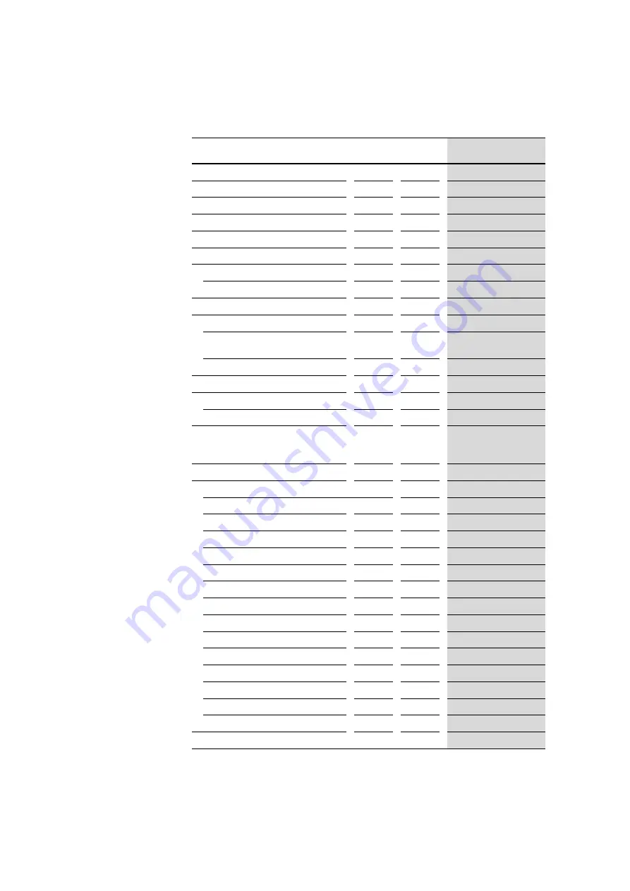 Eaton PowerXL DB1 Installation Manual Download Page 95