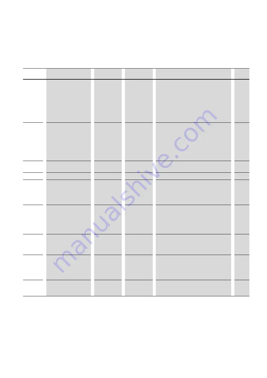 Eaton PowerXL DB1 Parameter Manual Download Page 46