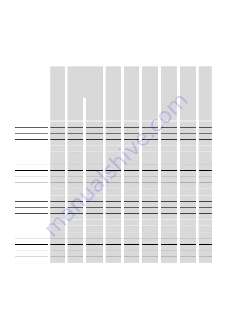 Eaton PowerXL DC1-122D3NN-A20CE1 Скачать руководство пользователя страница 22