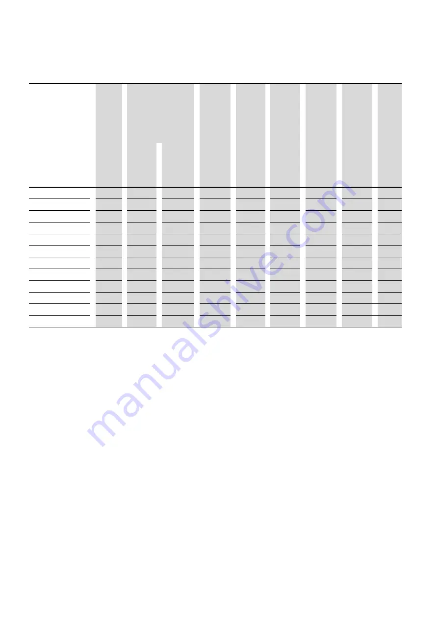 Eaton PowerXL DC1-122D3NN-A20CE1 Скачать руководство пользователя страница 24