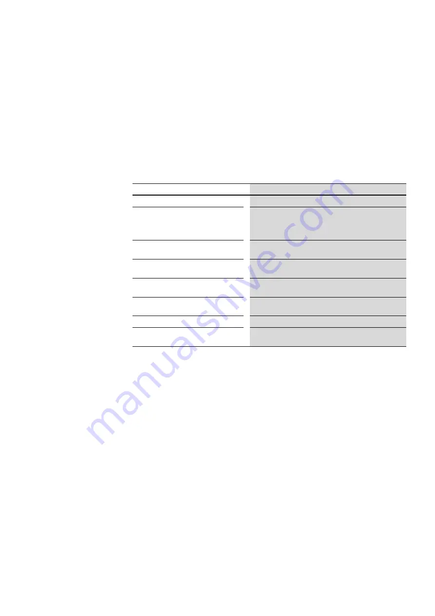 Eaton PowerXL DC1-122D3NN-A20CE1 Installation Manual Download Page 37