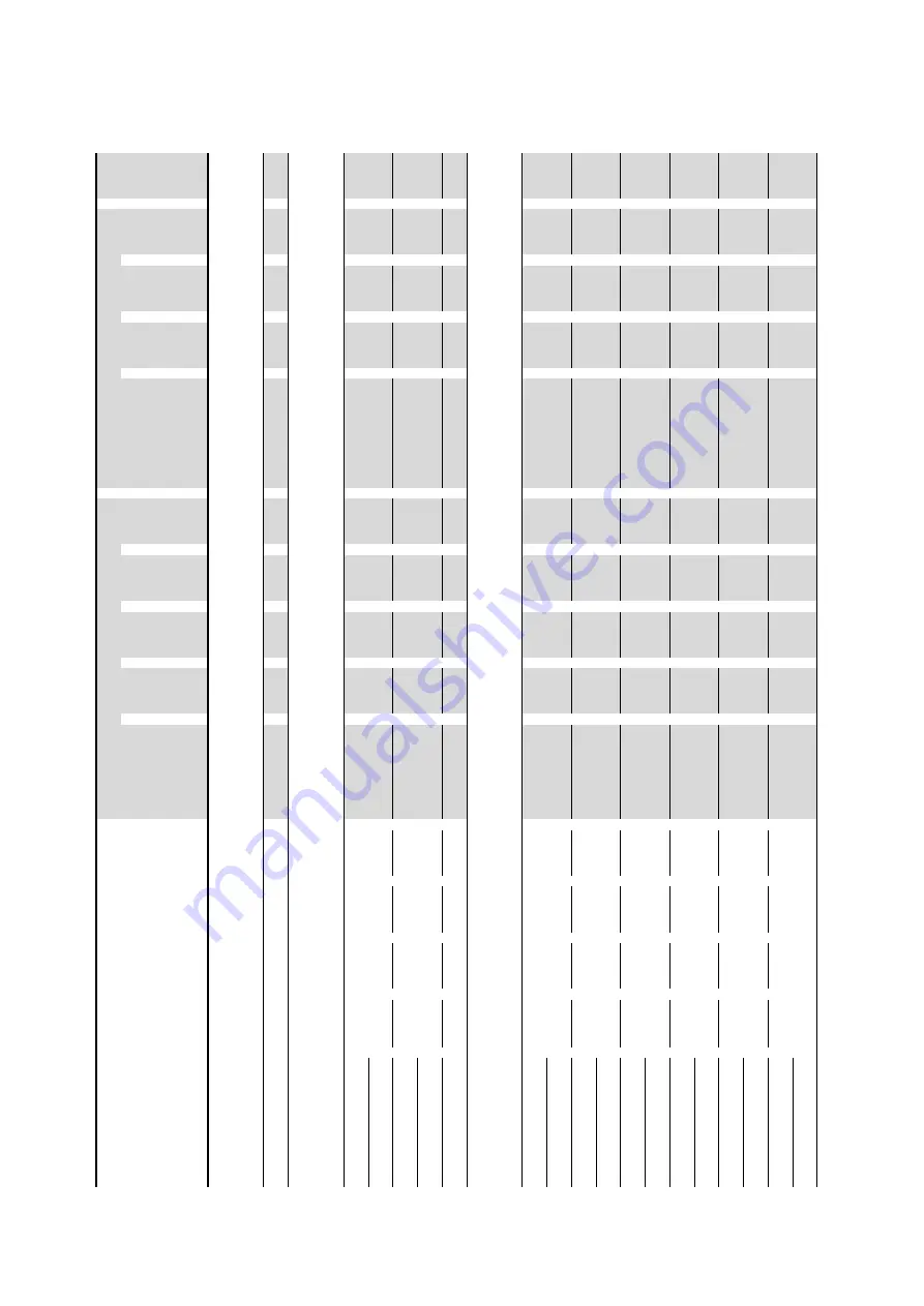 Eaton PowerXL DC1-122D3NN-A20CE1 Installation Manual Download Page 179