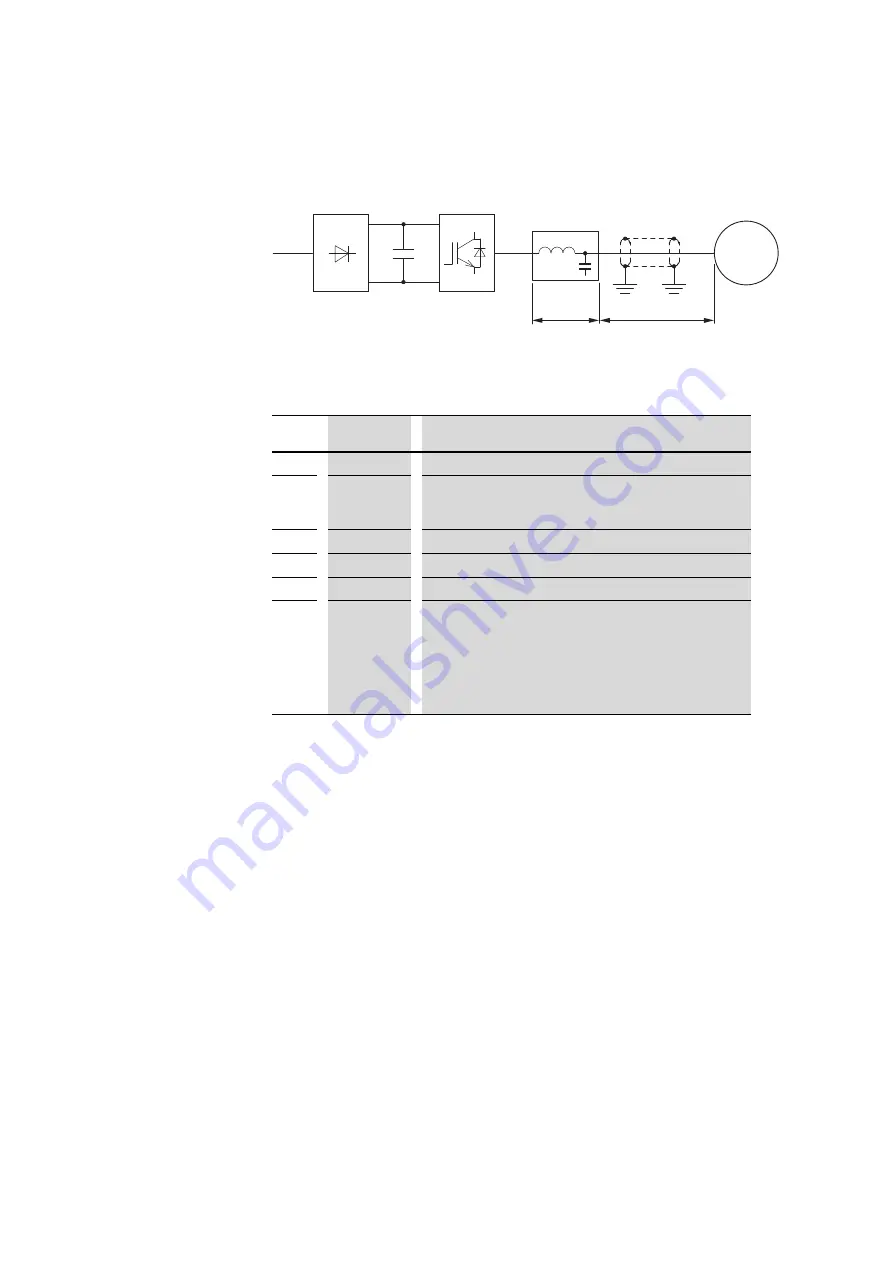 Eaton PowerXL DC1-122D3NN-A20CE1 Скачать руководство пользователя страница 183