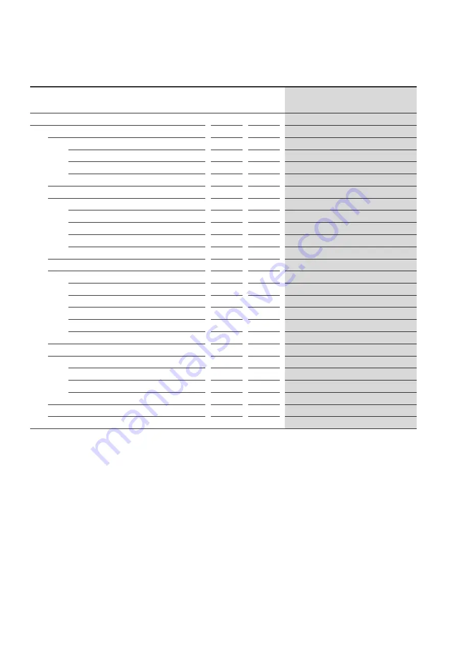 Eaton PowerXL DC1 Manual Download Page 22