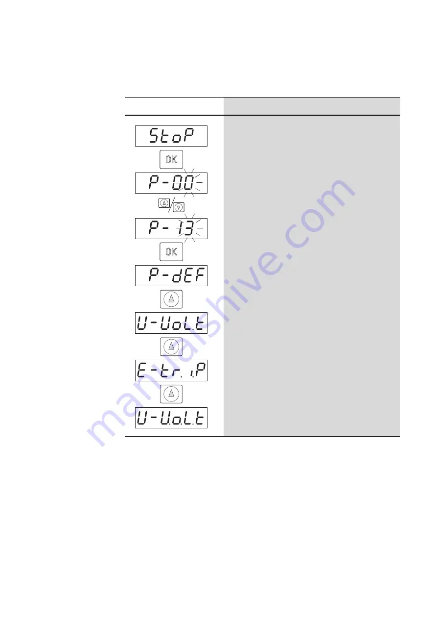 Eaton PowerXL DC1 Manual Download Page 94