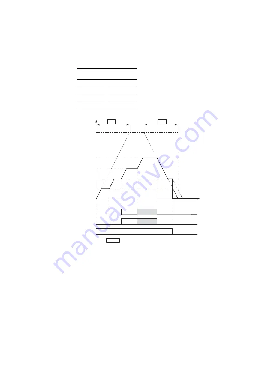 Eaton PowerXL DC1 Manual Download Page 130