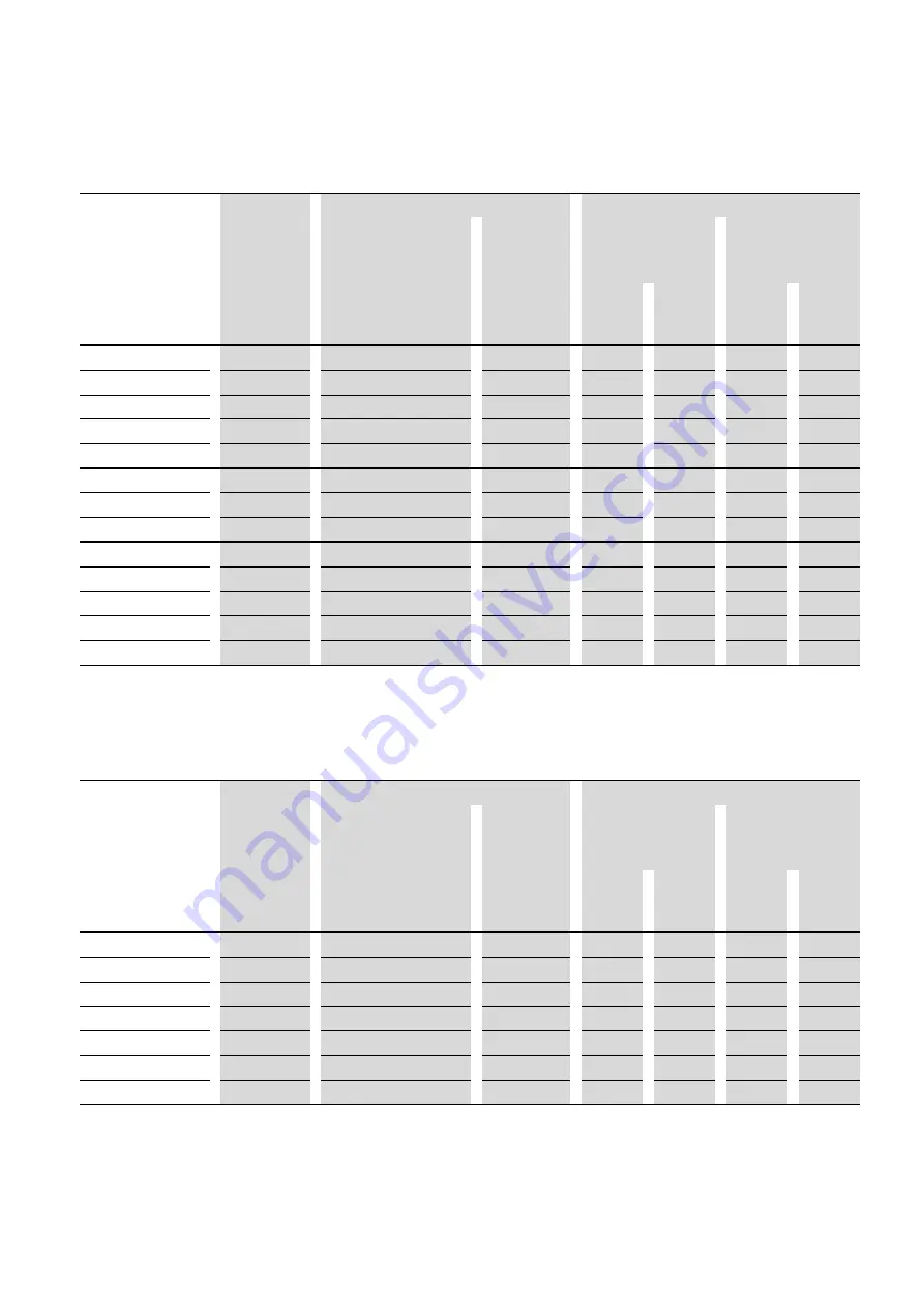 Eaton PowerXL DC1 Manual Download Page 187