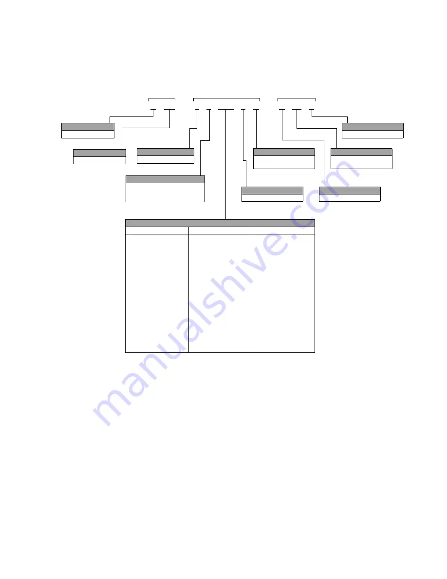 Eaton PowerXL DG1-32011FB-C21C Скачать руководство пользователя страница 17