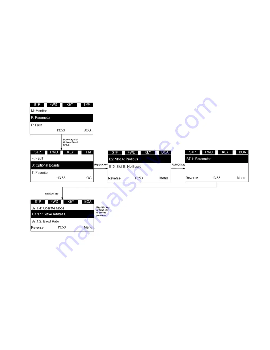 Eaton PowerXL DG1 Series VFD Communications Manual Download Page 97