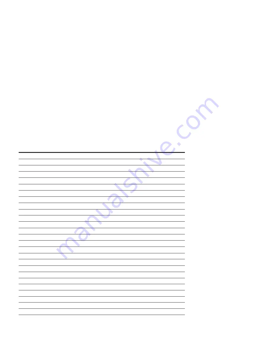 Eaton PowerXL DG1 Communications Manual Download Page 97