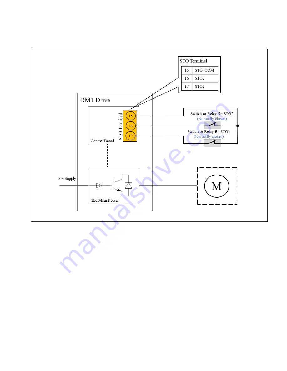 Eaton PowerXL DM1 Pro Series Скачать руководство пользователя страница 99