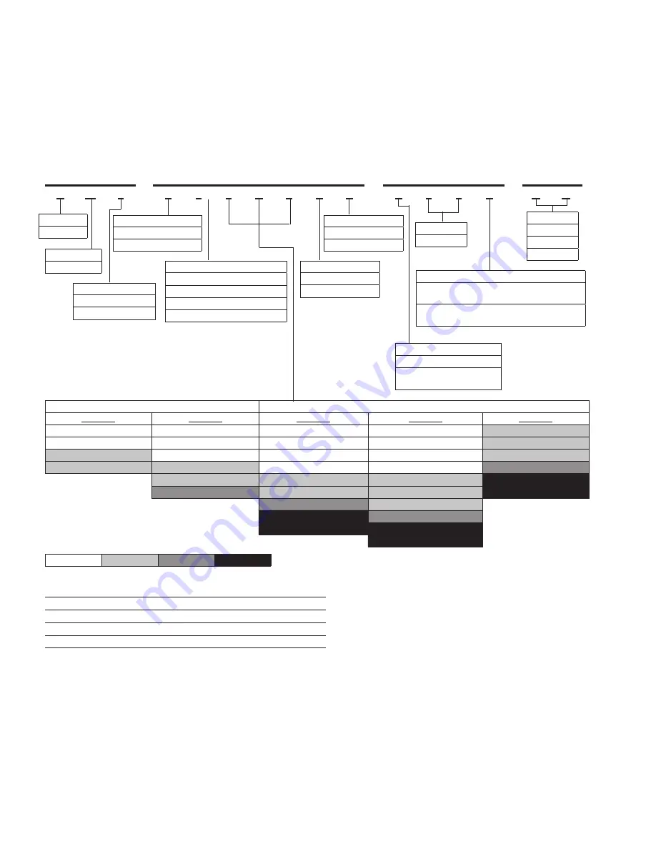 Eaton PowerXL DM1 Series Installation Manual Download Page 12