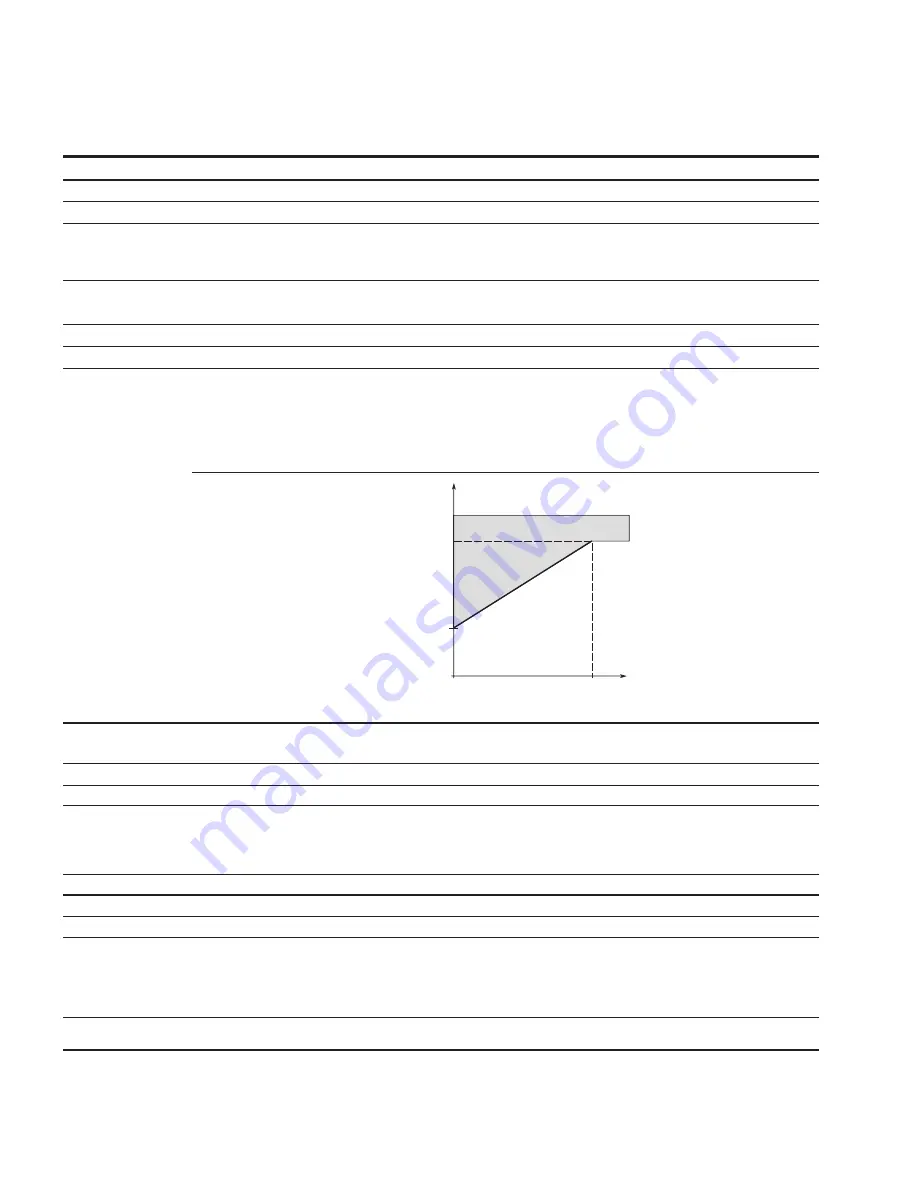 Eaton PowerXL DM1 Series Quick Start Manual Download Page 46