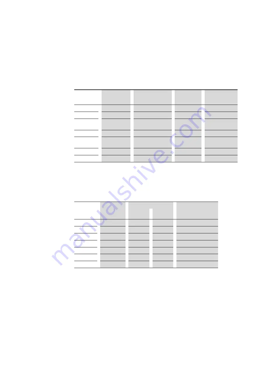 Eaton PowerXL DX-NET-DEVICENET Manual Download Page 10