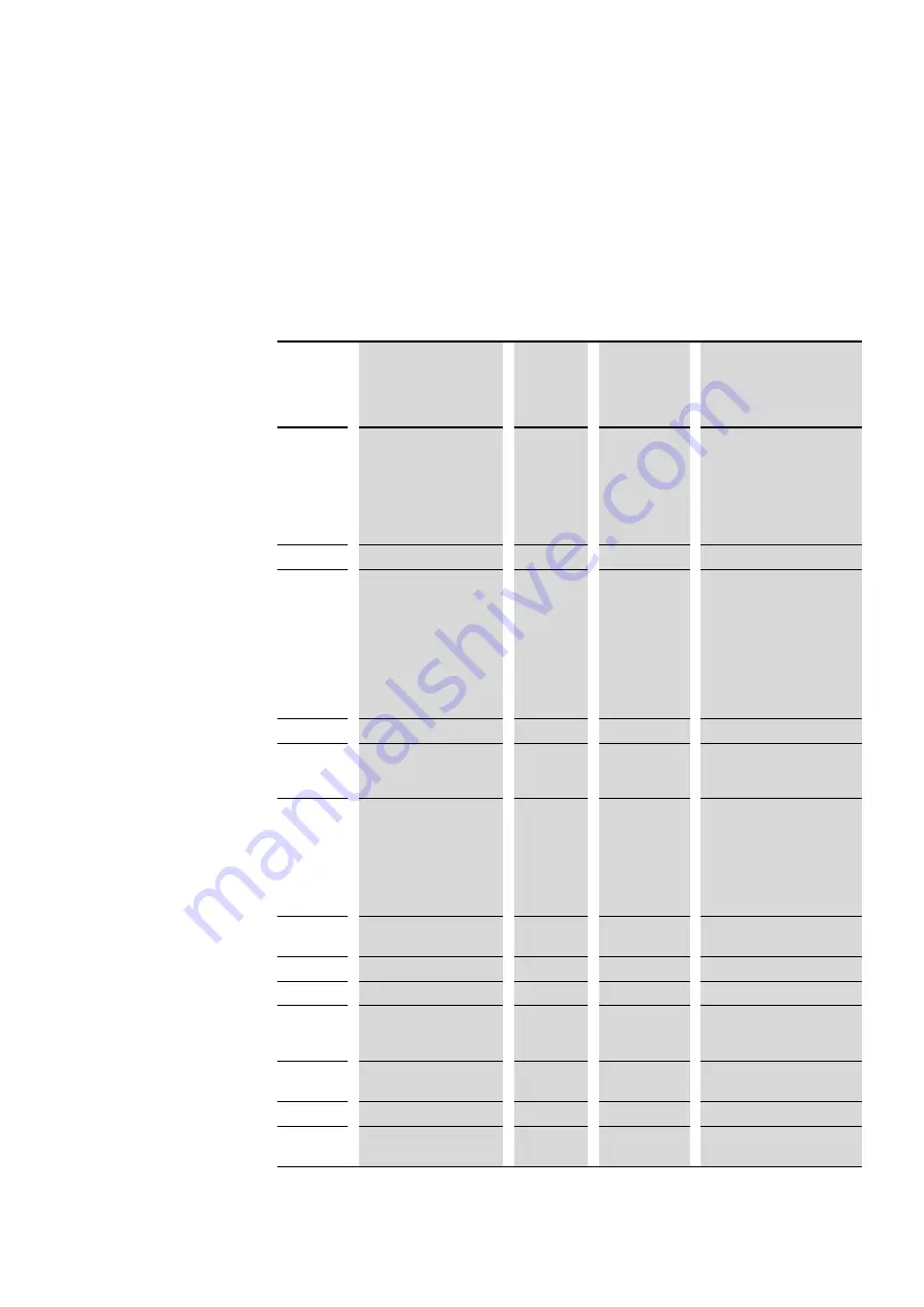 Eaton PowerXL DX-NET-DEVICENET Manual Download Page 41