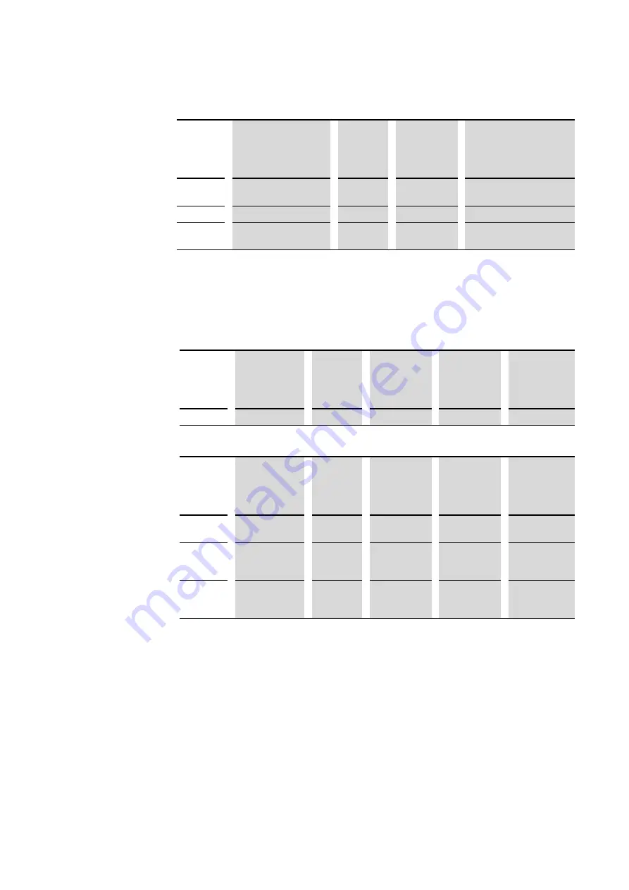 Eaton PowerXL DX-NET-DEVICENET Manual Download Page 42