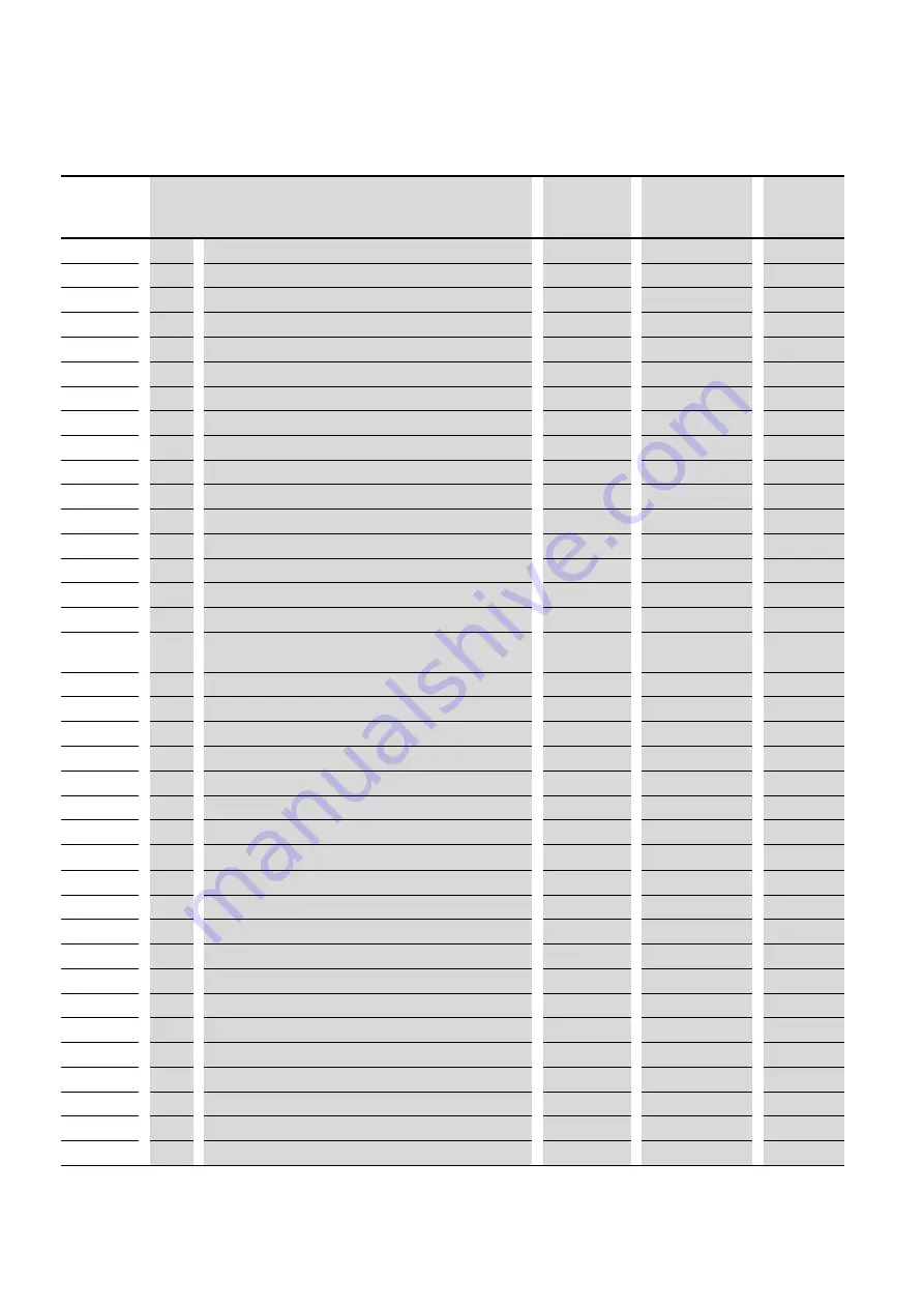 Eaton PowerXL DX-NET-DEVICENET Manual Download Page 54