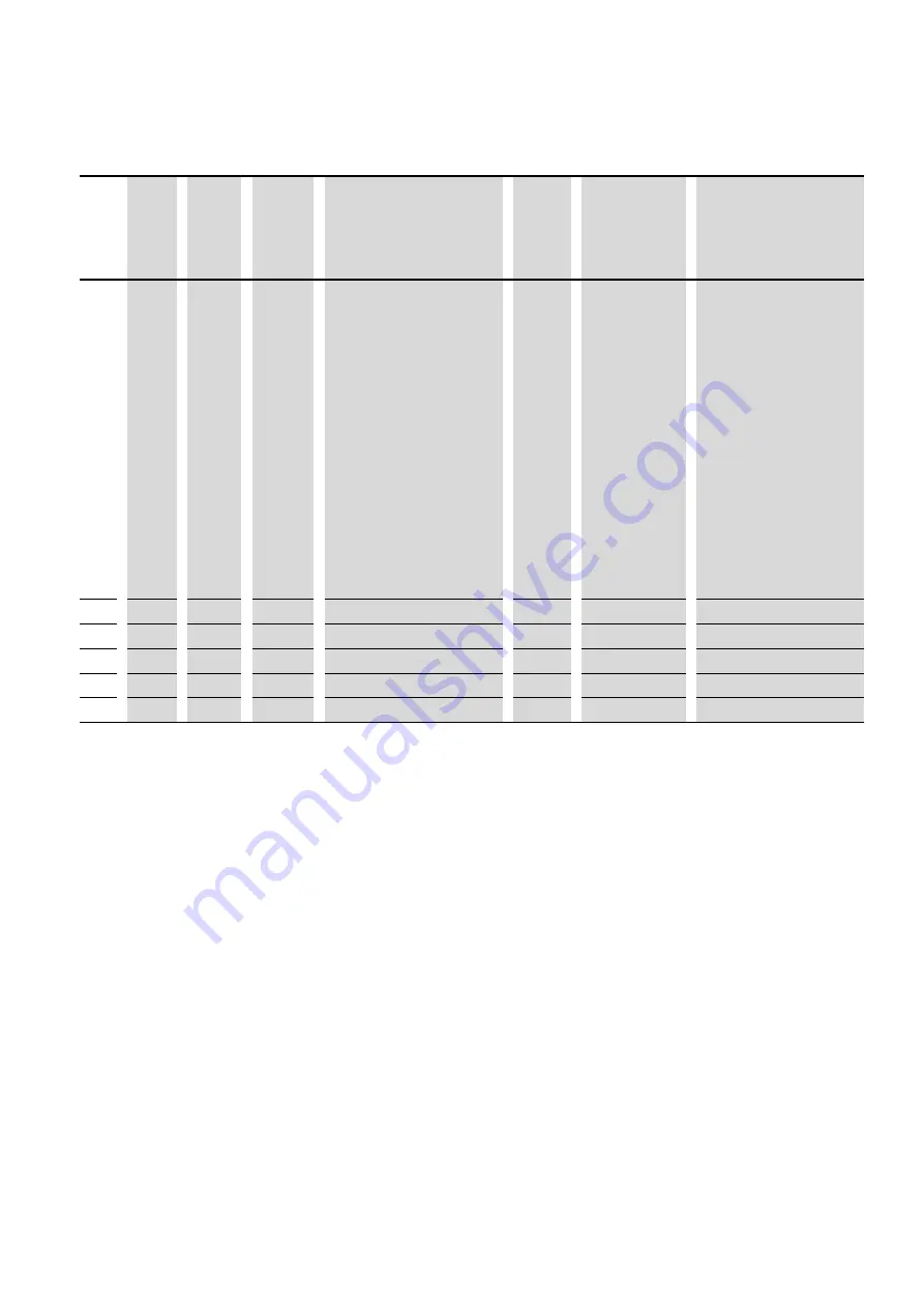 Eaton PowerXL DX-NET-SWD Manual Download Page 43