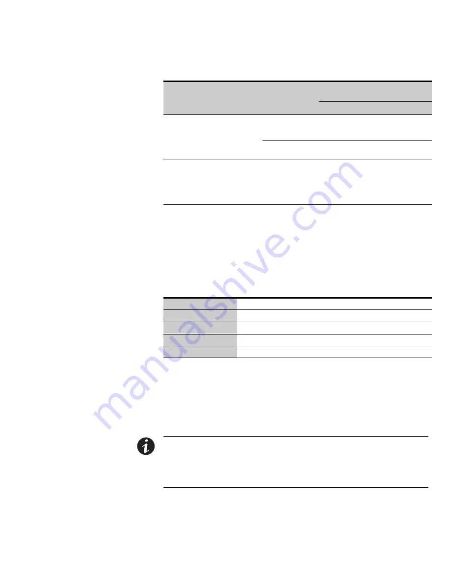 Eaton PowerXpert 9395P-600/200 Installation And Operation Manual Download Page 35