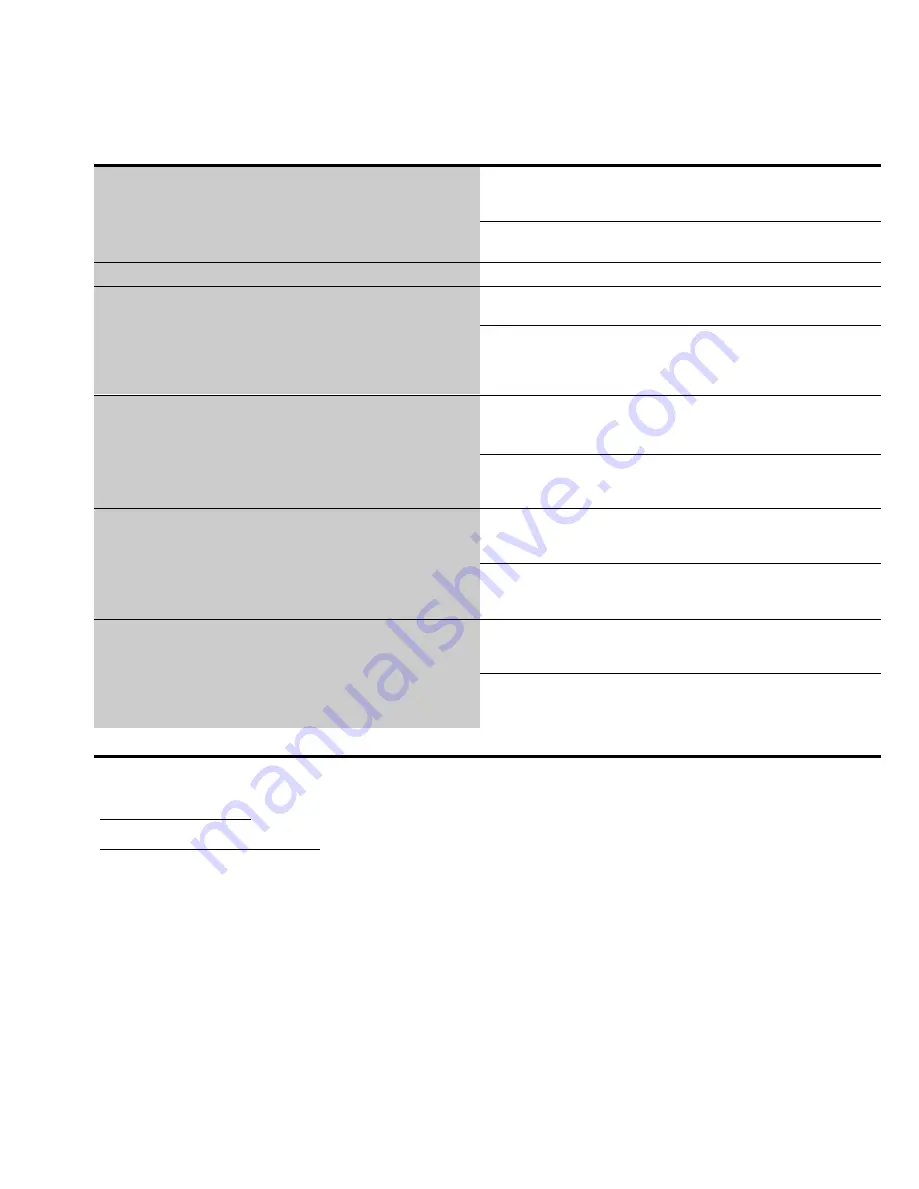 Eaton PowerXpert 9395P-600/200 Installation And Operation Manual Download Page 57