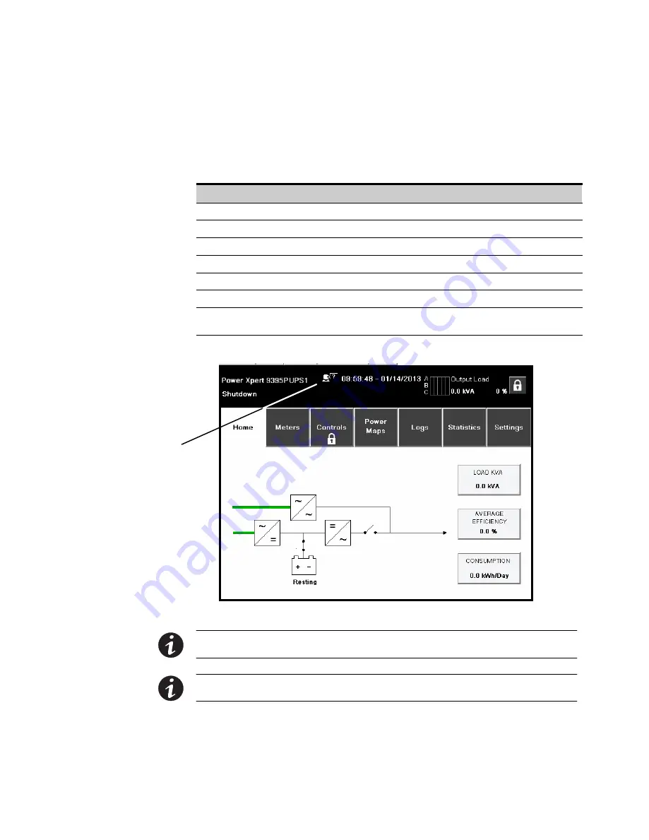 Eaton PowerXpert 9395P-600/200 Installation And Operation Manual Download Page 174