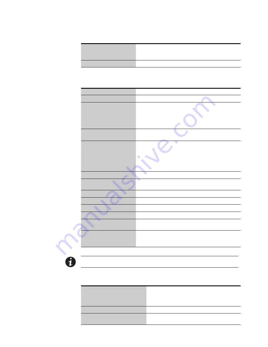 Eaton PowerXpert 9395P-600/200 Installation And Operation Manual Download Page 226