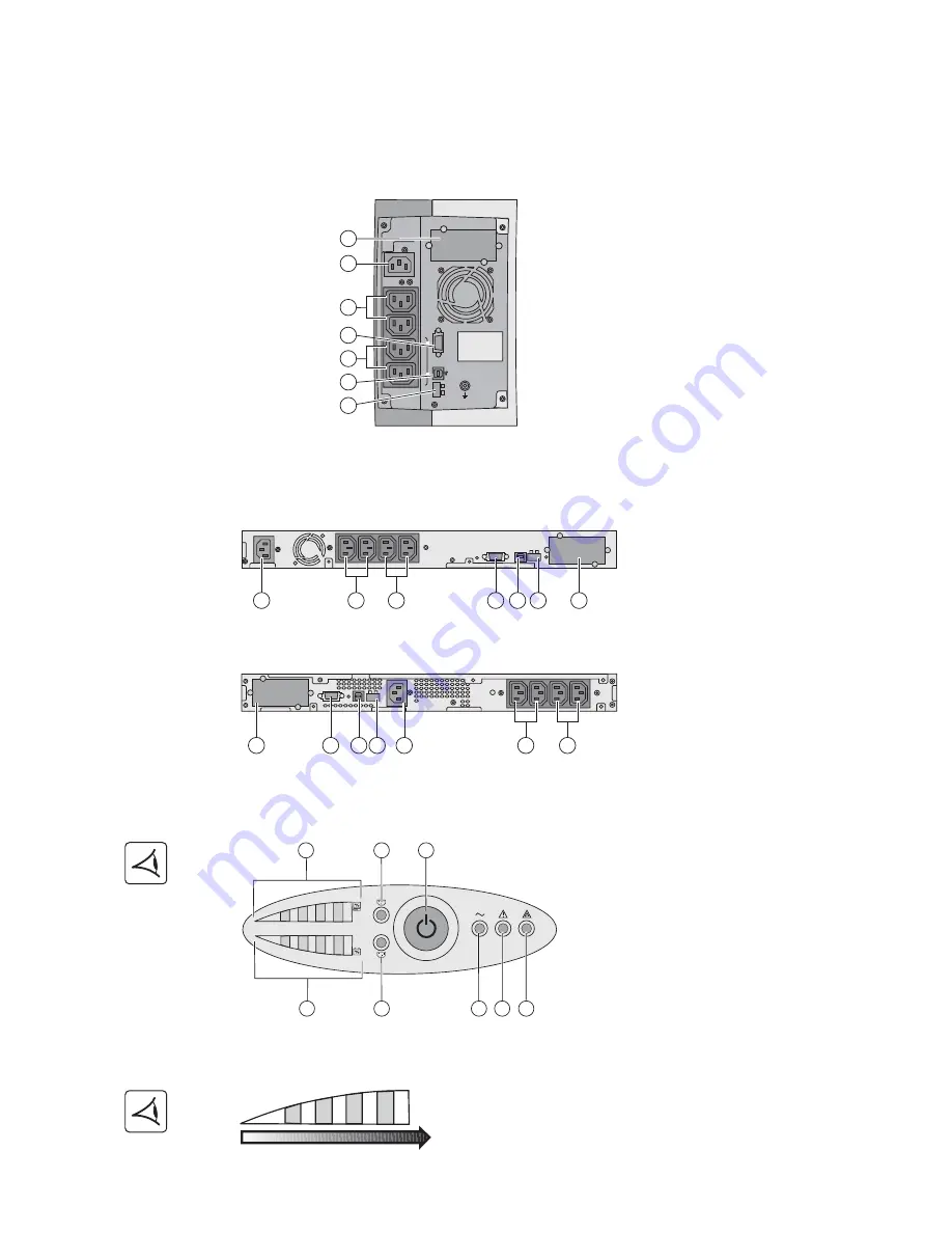 Eaton Pulsar Evolution 1150/1150 Rack 1U Installation And User Manual Download Page 7