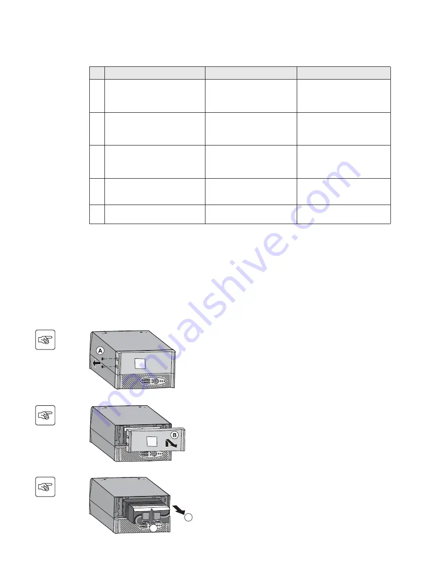 Eaton Pulsar Evolution 1150/1150 Rack 1U Installation And User Manual Download Page 16