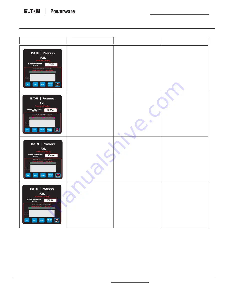 Eaton PXL Series Installation And Operation Manual Download Page 13