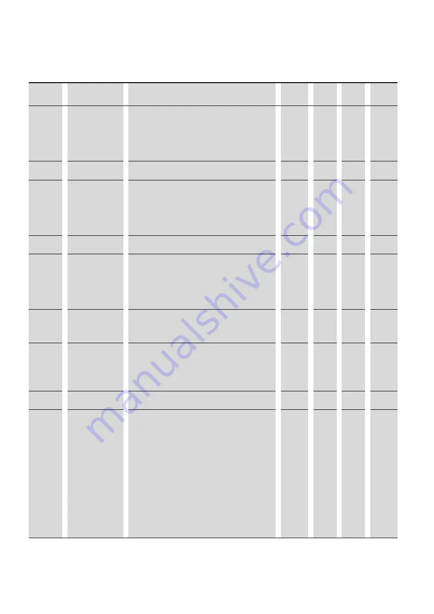 Eaton Rapid Link 5 Manual Download Page 186