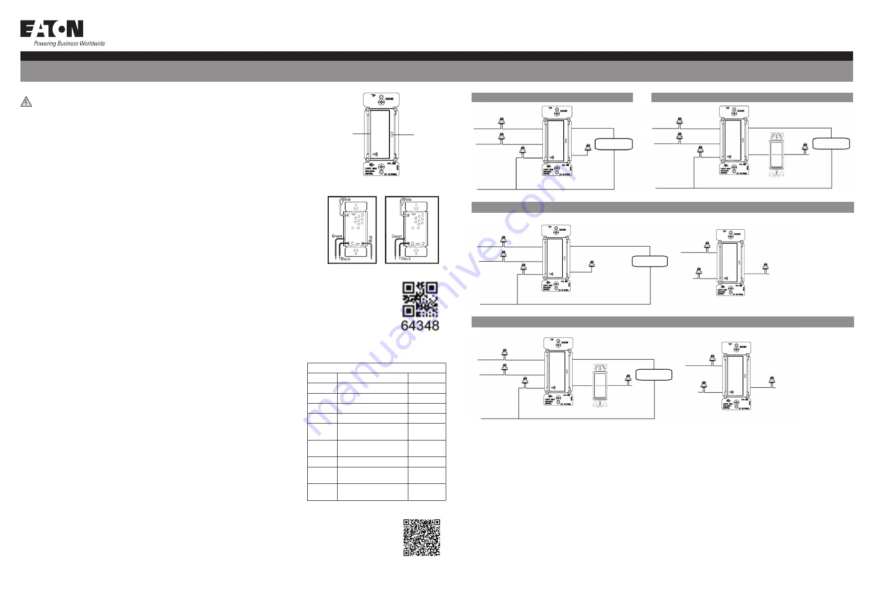 Eaton RF9601 Скачать руководство пользователя страница 1