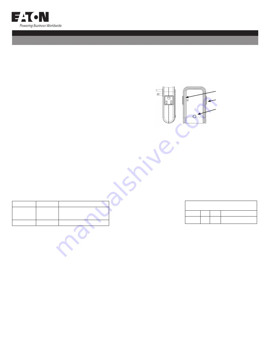 Eaton RF96APM Скачать руководство пользователя страница 1