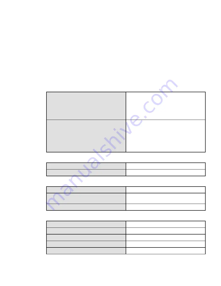 Eaton RPM-3U User Manual Download Page 25