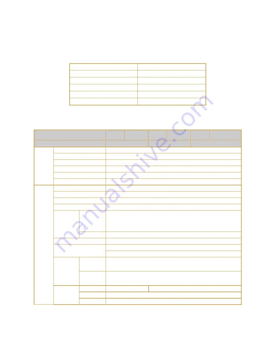 Eaton RT 1250VA User Manual Download Page 31