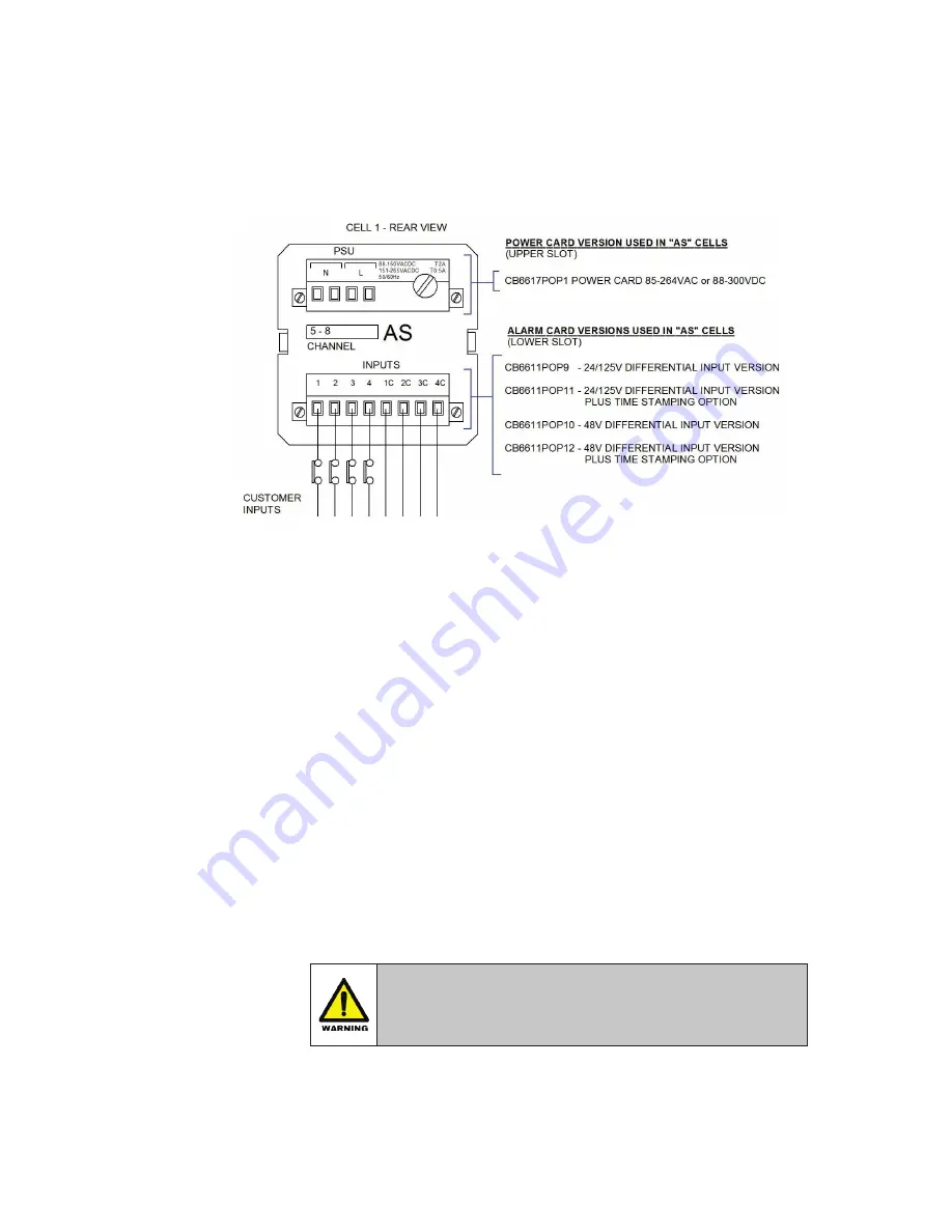 Eaton RTK 725B range Скачать руководство пользователя страница 31