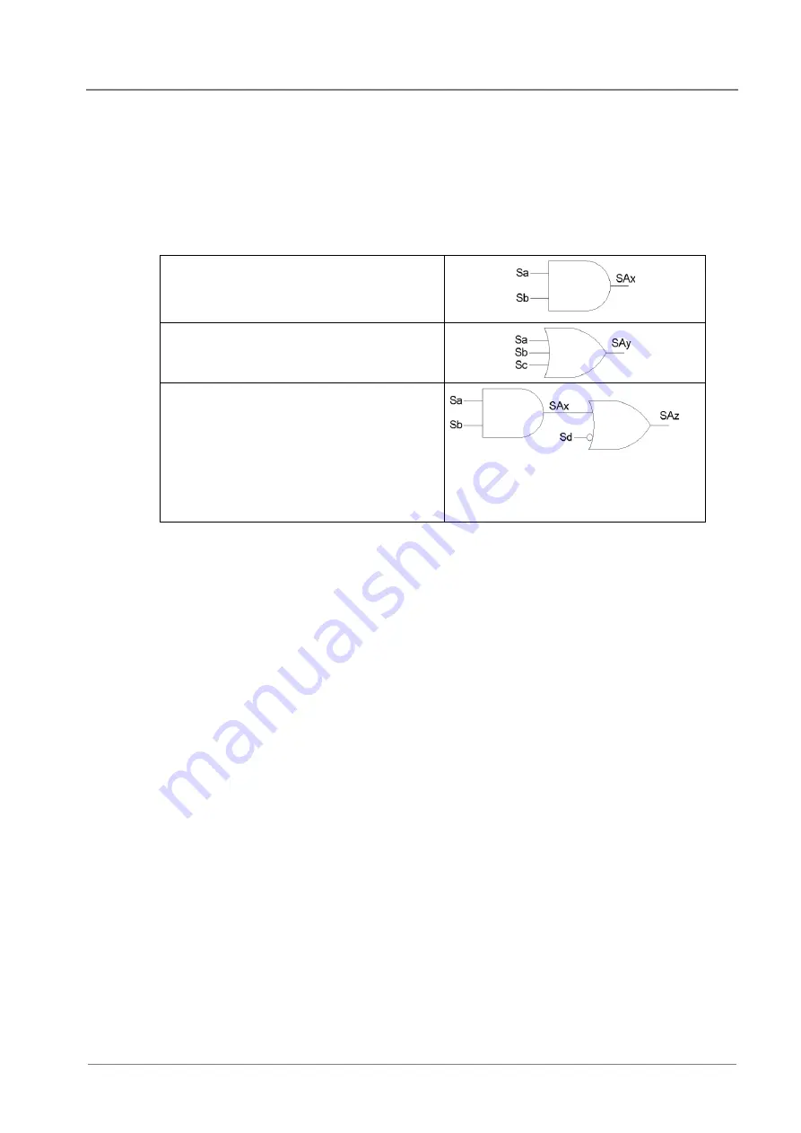 Eaton SC200 Operation Handbook Download Page 57