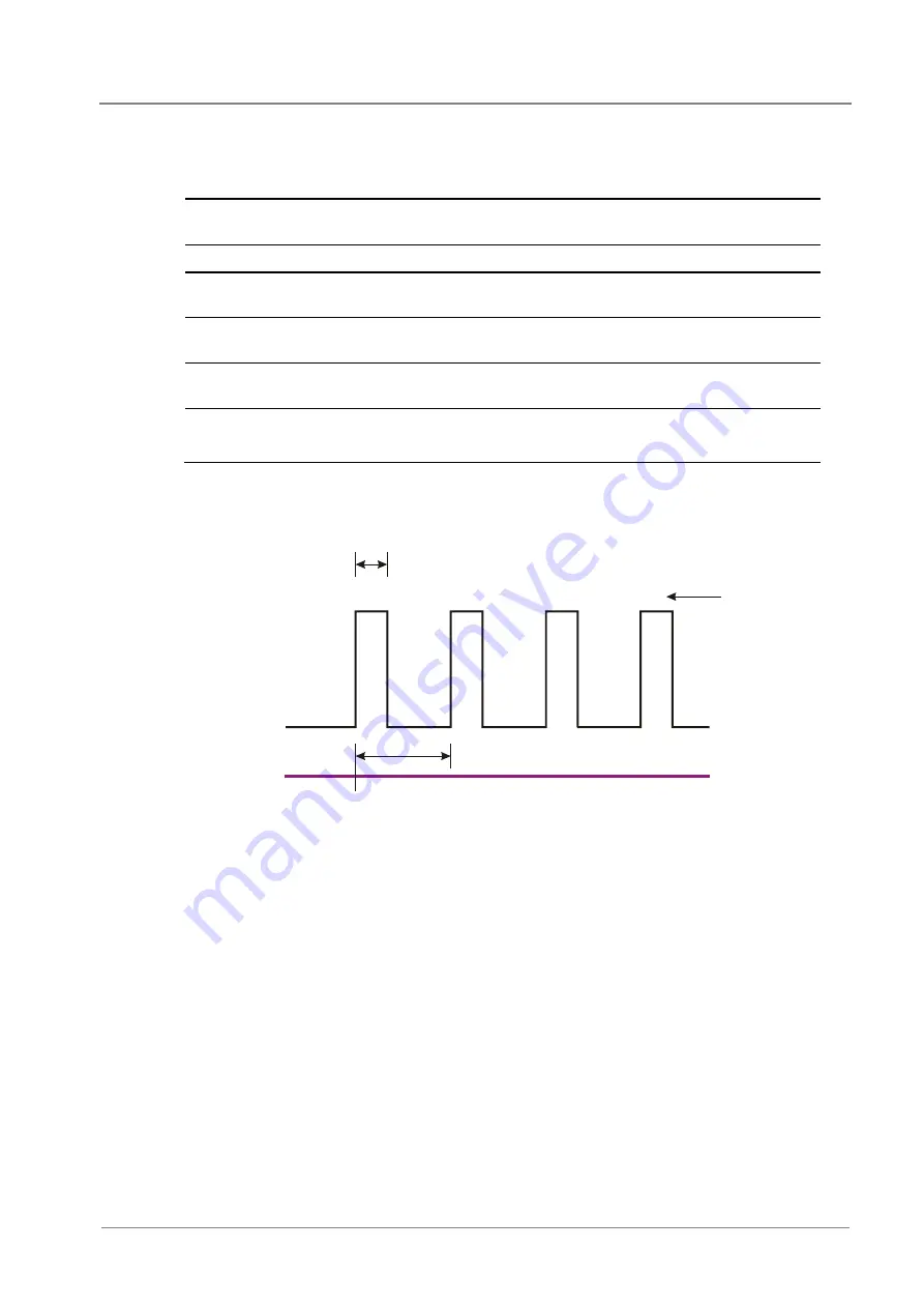 Eaton SC200 Operation Handbook Download Page 61