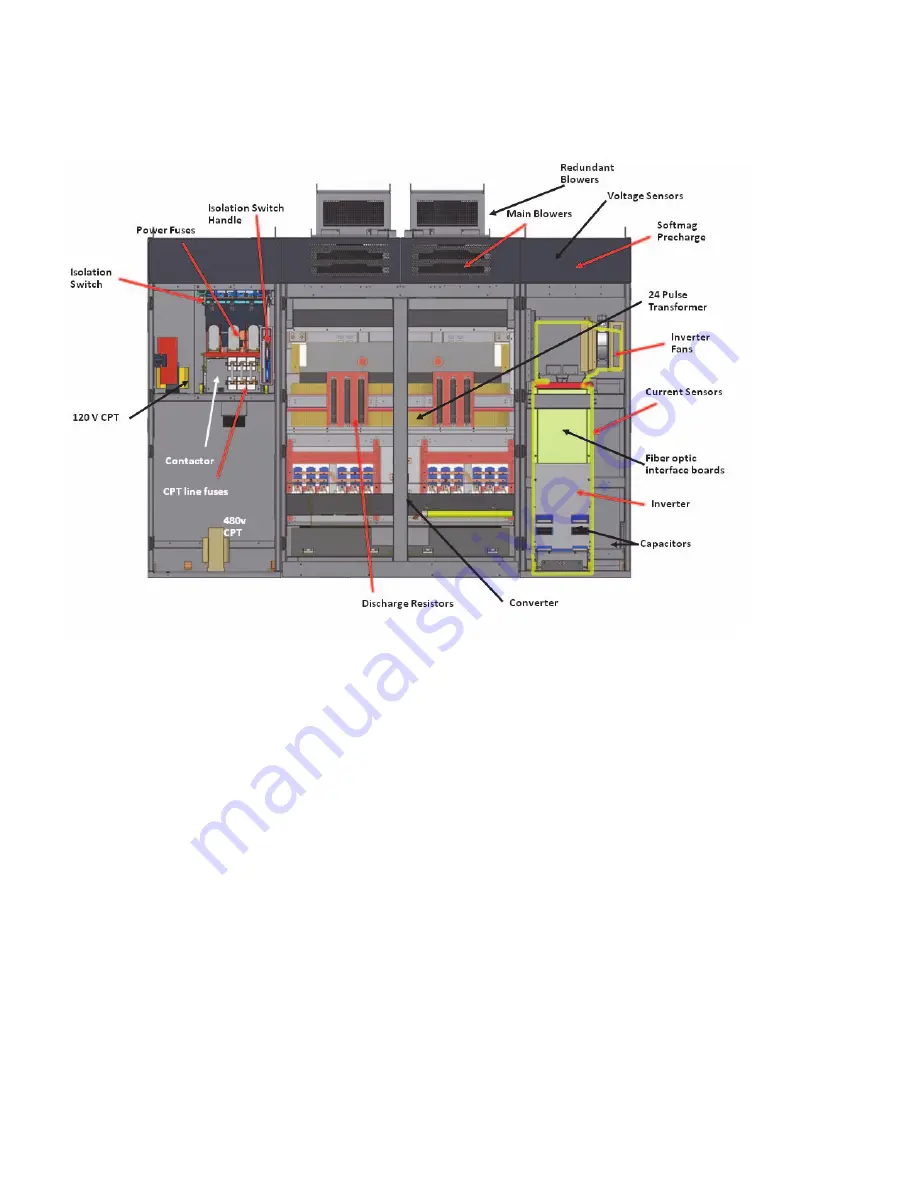 Eaton SC9000 EP Installation Manual Download Page 52