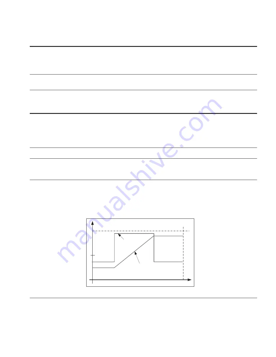 Eaton SVCH0203 SPX Advanced Applications Manual Download Page 119