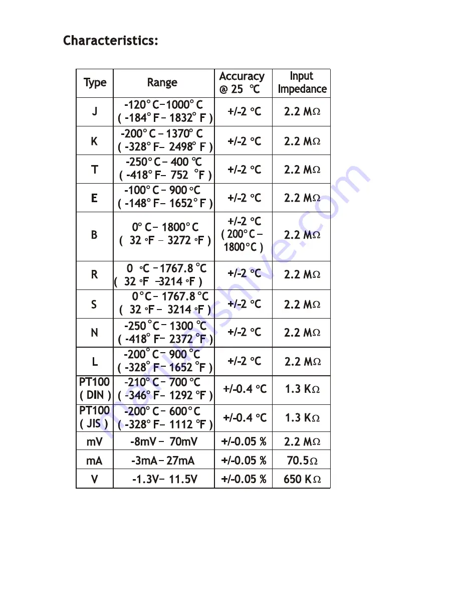 Eaton TC 48 User Manual Download Page 49