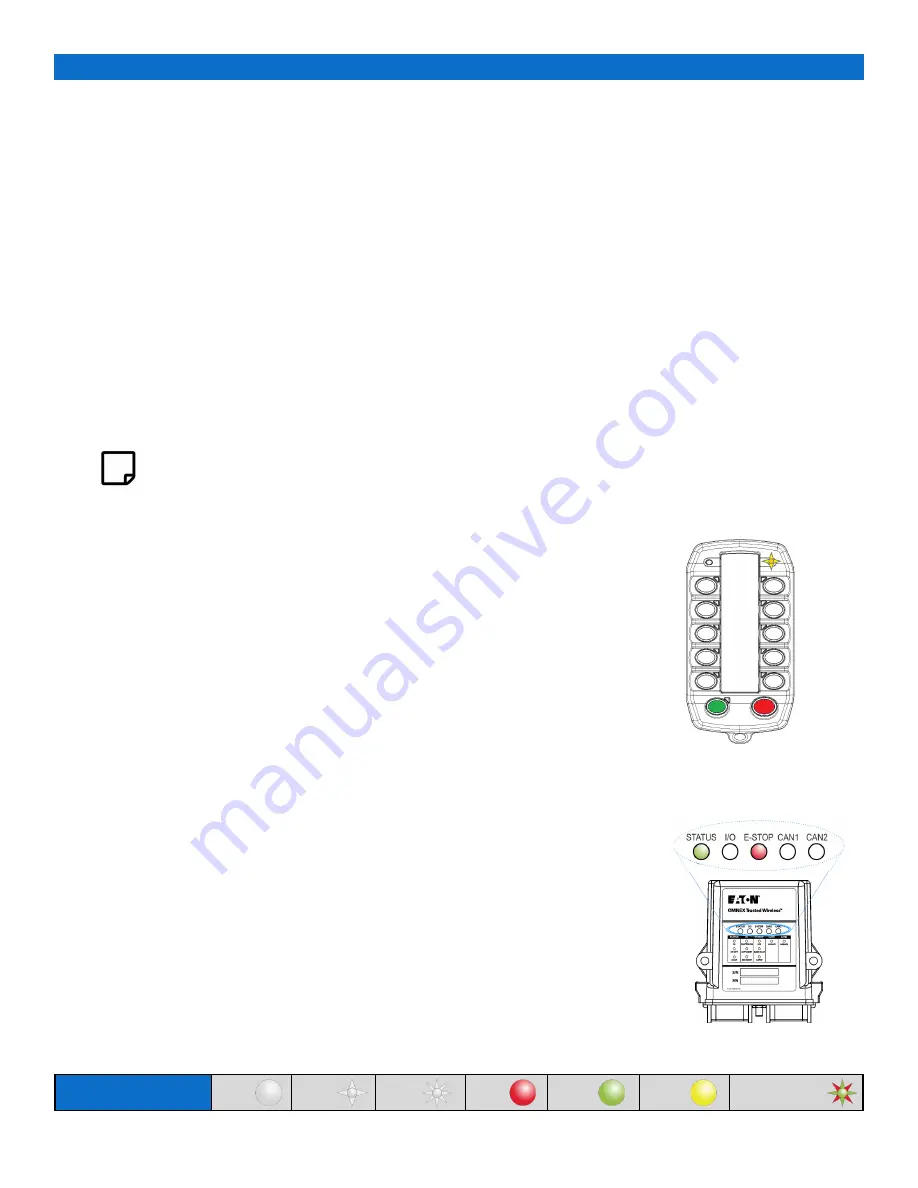 Eaton TS110 Product Manual Download Page 13