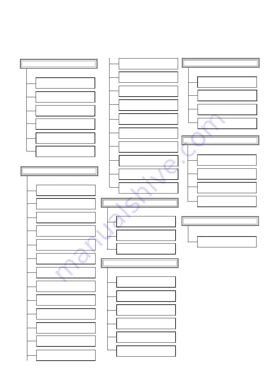 Eaton US-S ESF30 28-P Mounting And Operating Instructions Download Page 77