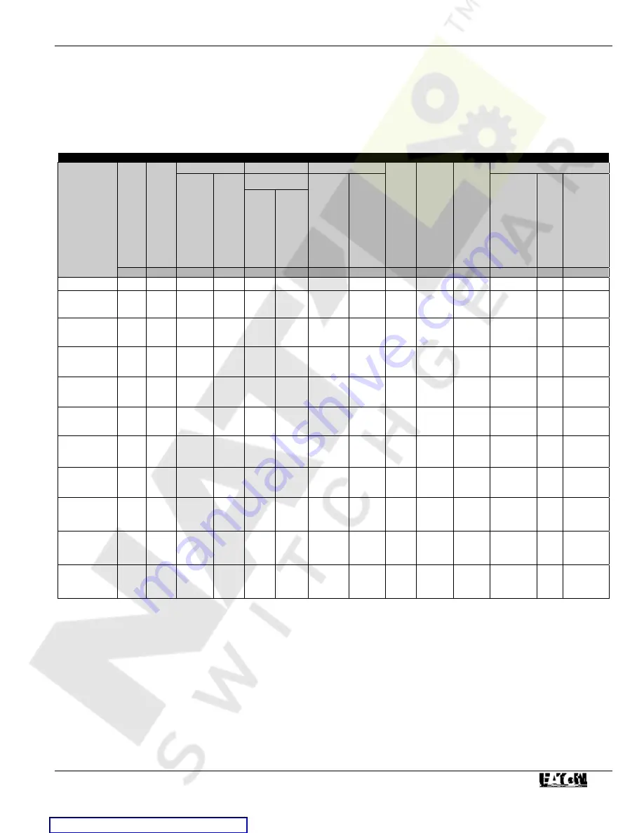 Eaton VCP-W Instructions For Installation, Operation And Maintenance Download Page 12